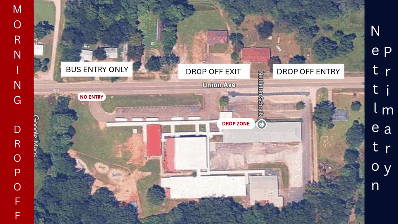 Animated map showing the Nettleton Primary School morning drop-off traffic route