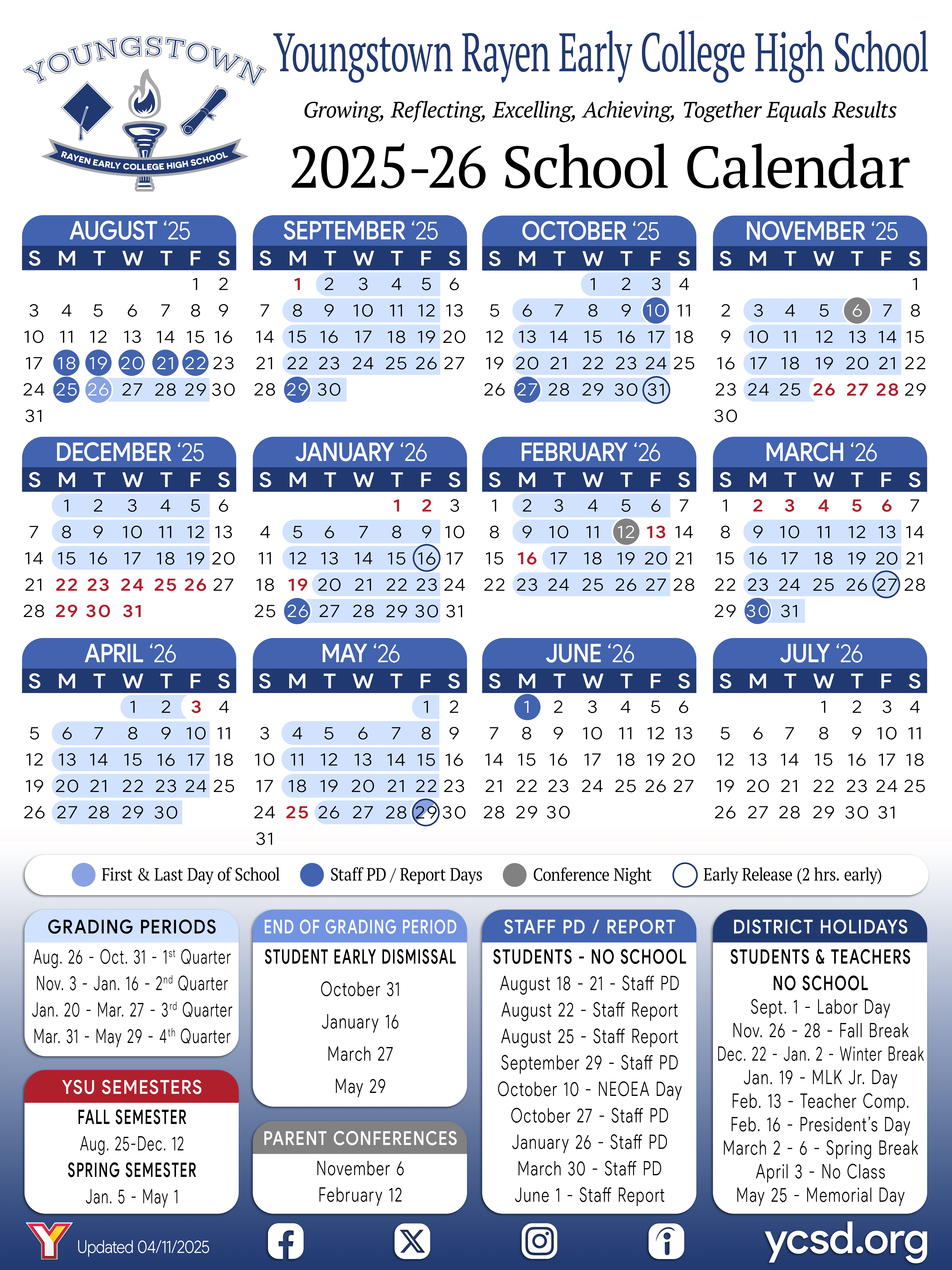 Documents | Youngstown City School District