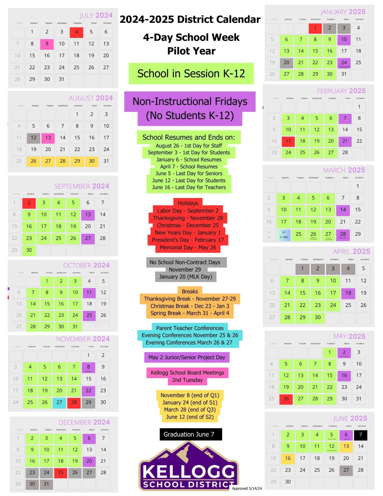 Documents | Kellogg Joint School District