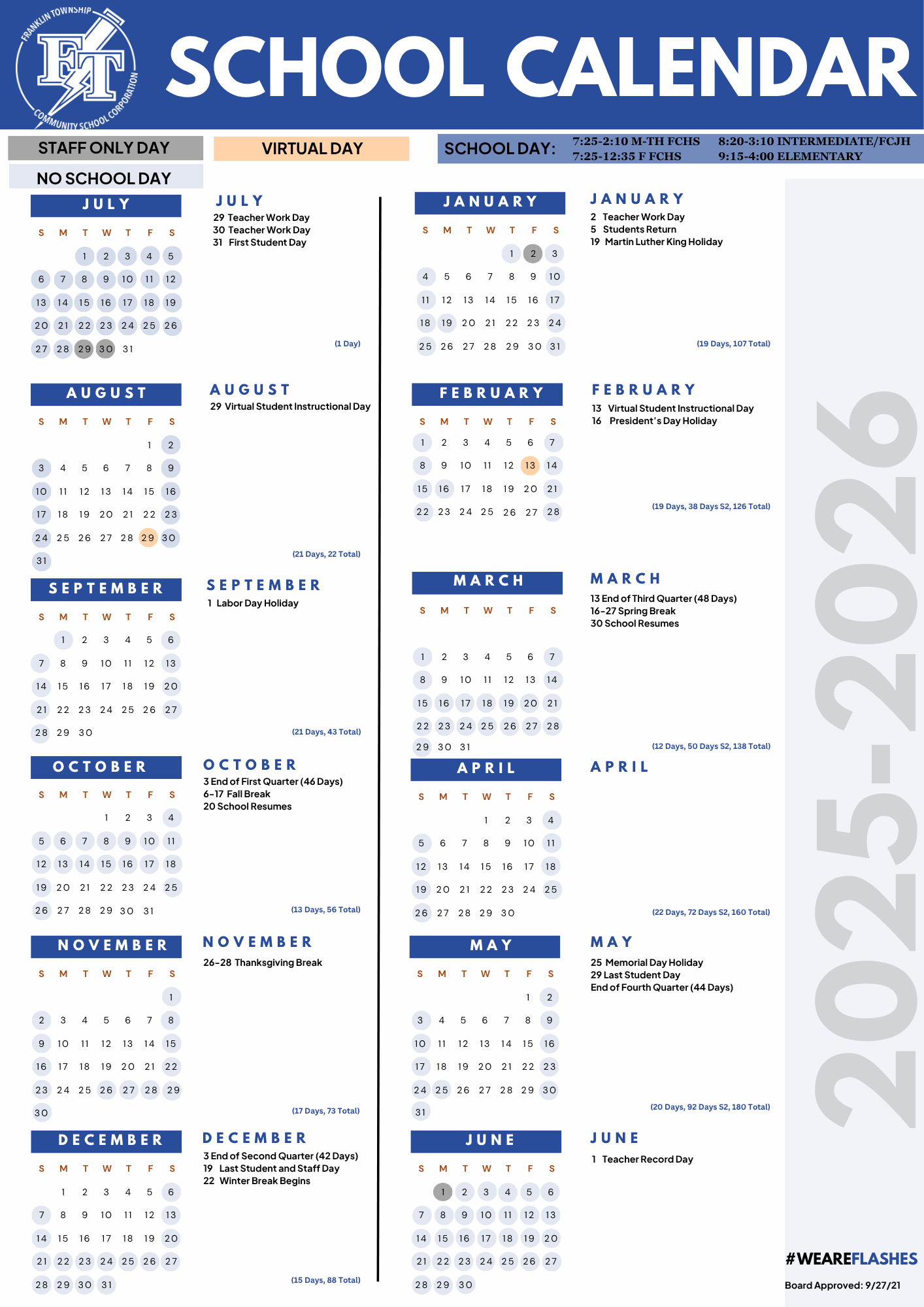 When is spring break 2026? When Indianapolis area schools go on spring ...