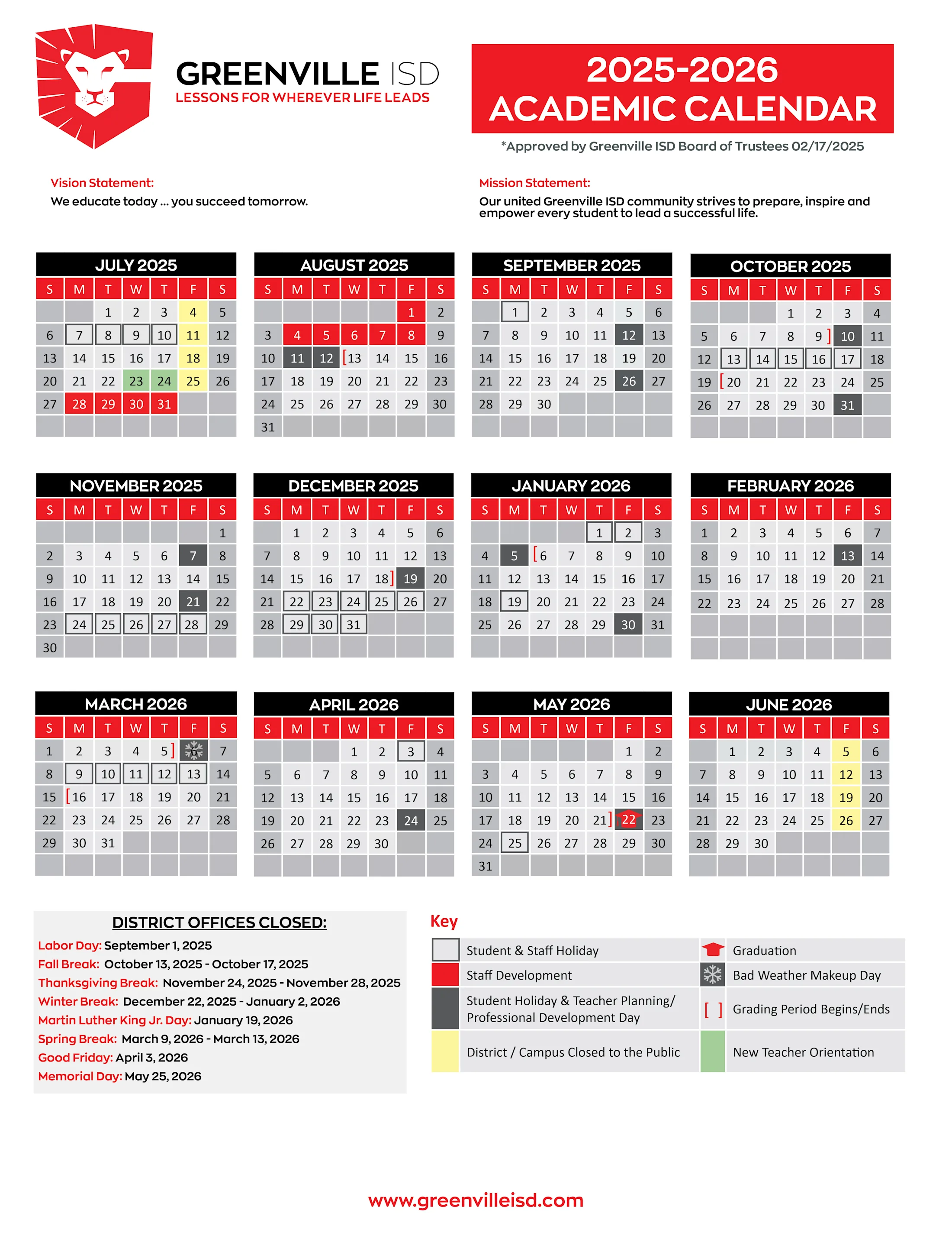 Documents | Greenville ISD