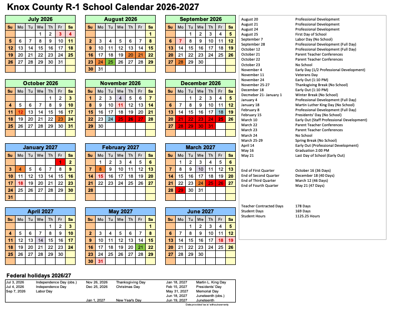 Documents | Knox County R-I Schools